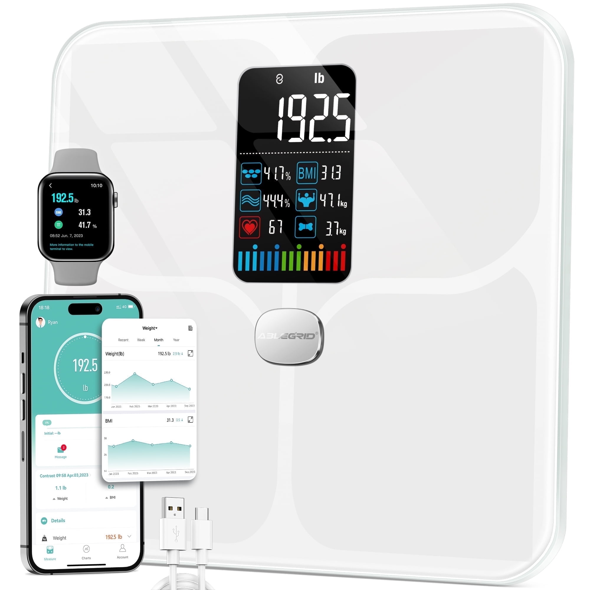 click2future-ablegrid-smart-scales-compared-2026 product 3 image