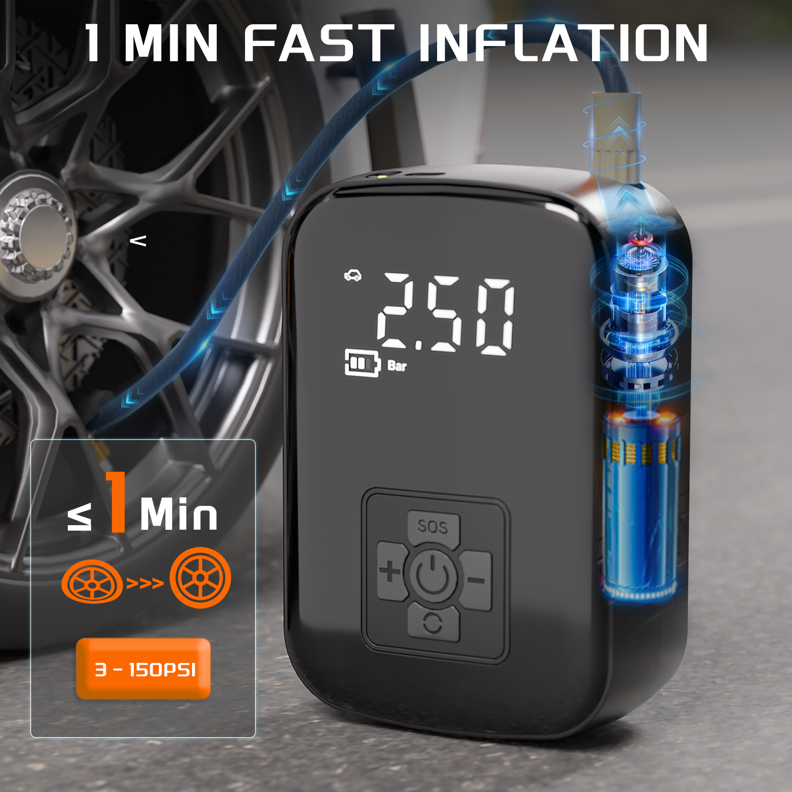 click2future-acmount-car-emergency-tools-compared-2026 product 2 image