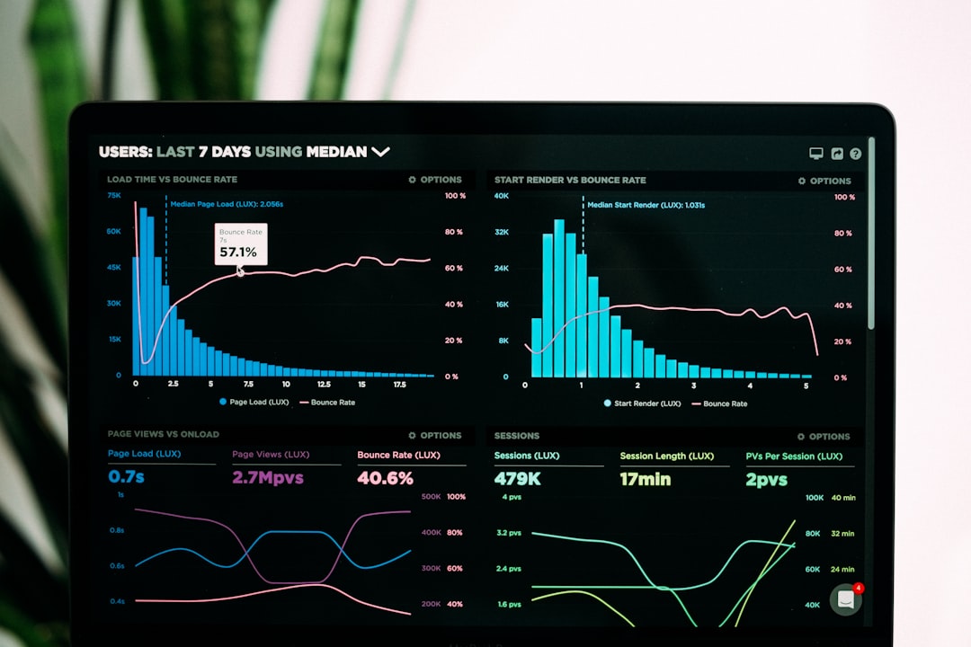 Workspace with online course dashboard