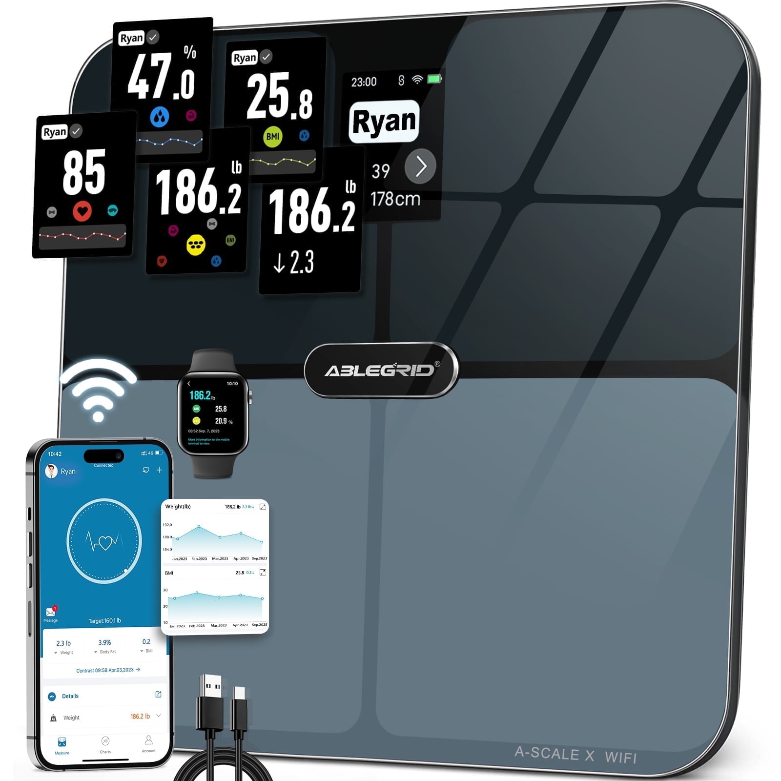 click2future-ablegrid-smart-health-compared-2026 hero product image