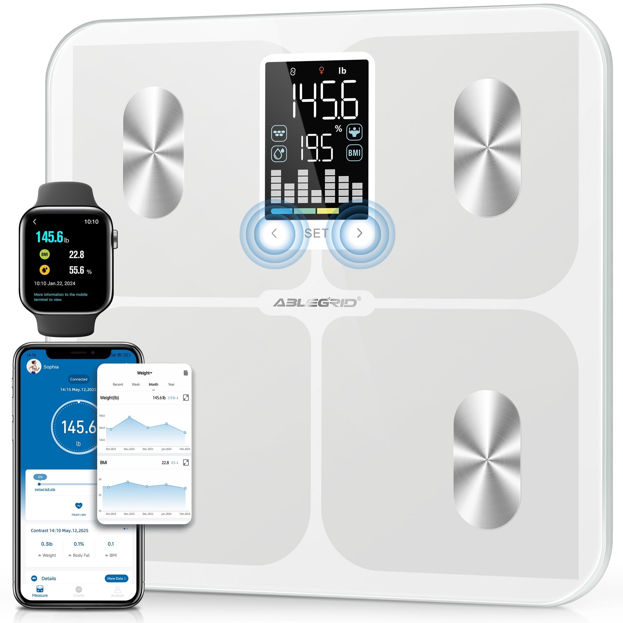 click2future-ablegrid-smart-health-compared-2026 product 3 image