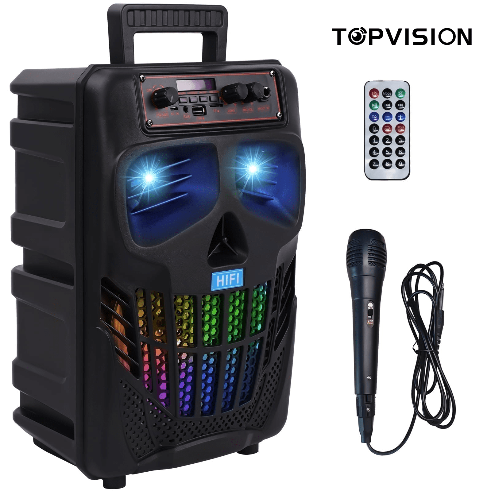 click2future-topvision-smart-gadgets-compared-2026 hero product image